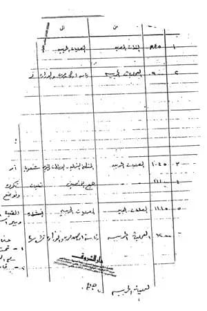 العروش والجيوش - الجزء الثاني