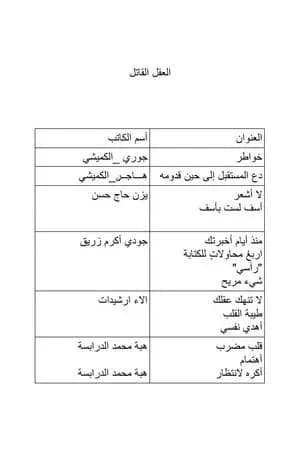 العقل القاتل