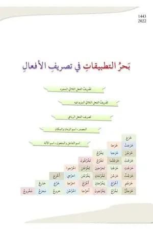 بحر التطبيقات في تصريف الأفعال