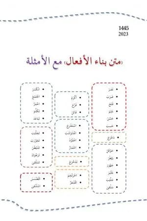 متن بناء الأفعال مع الأمثلة