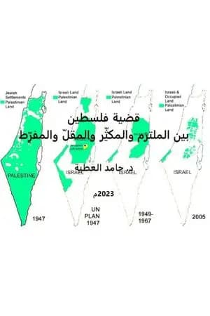 قضية فلسطين بين الملتزم والمكثر والمقل والمفرط